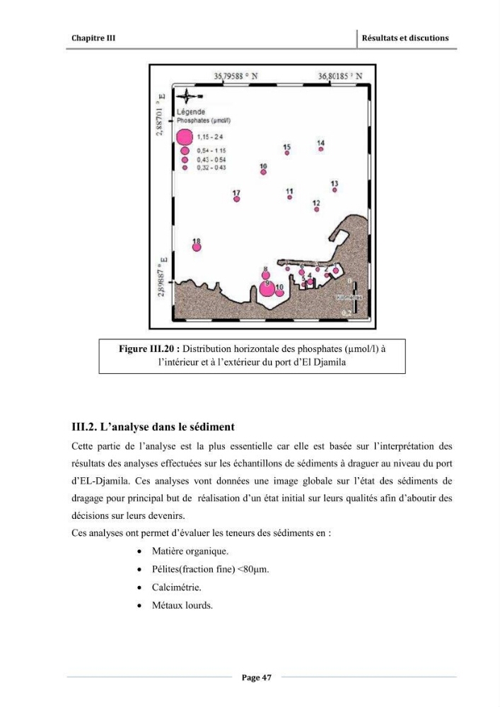 Paramètres physico-chimiques des pollution et granulométrie des sédiments de dragage du port d\'El Djamila