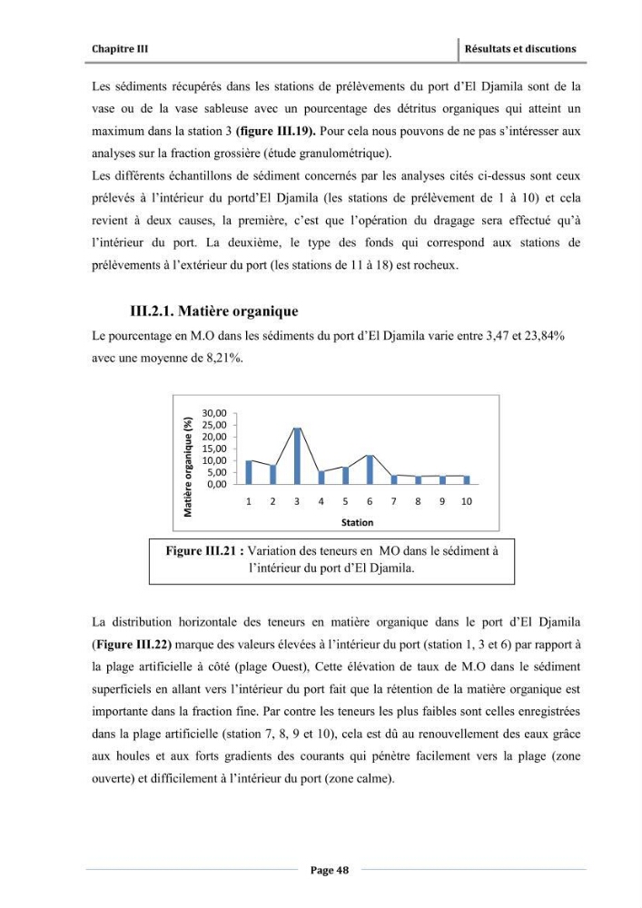 Paramètres physico-chimiques des pollution et granulométrie des sédiments de dragage du port d\'El Djamila