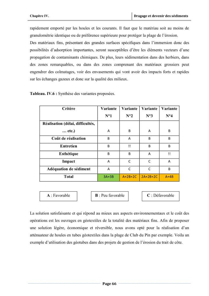 Paramètres physico-chimiques des pollution et granulométrie des sédiments de dragage du port d\'El Djamila