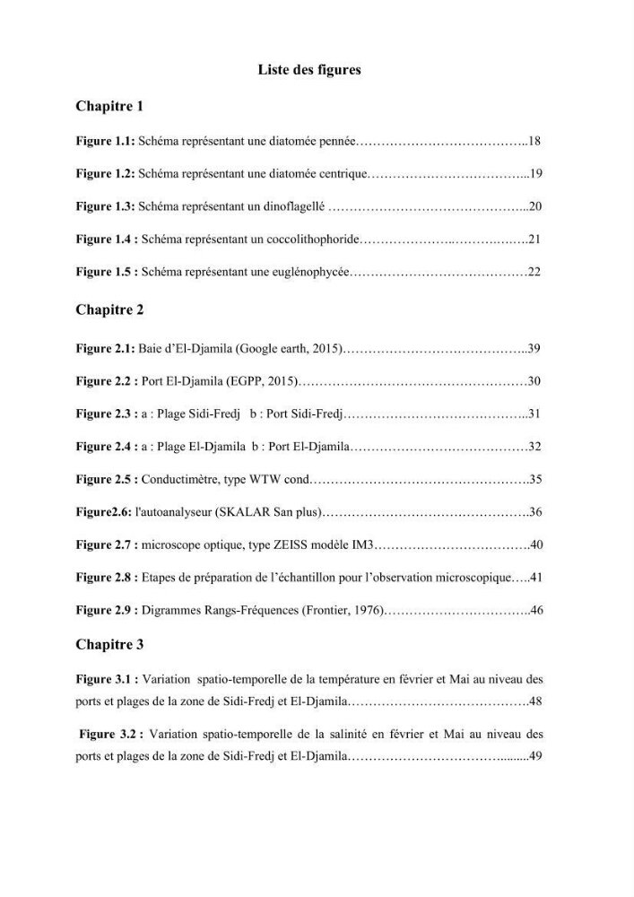 Contribution à l\'étude du phytoplancton nocif dans des zones confinées de la région d\'Alger( port et plage d\'Eldjamila,port et plage de Sidi fredj: