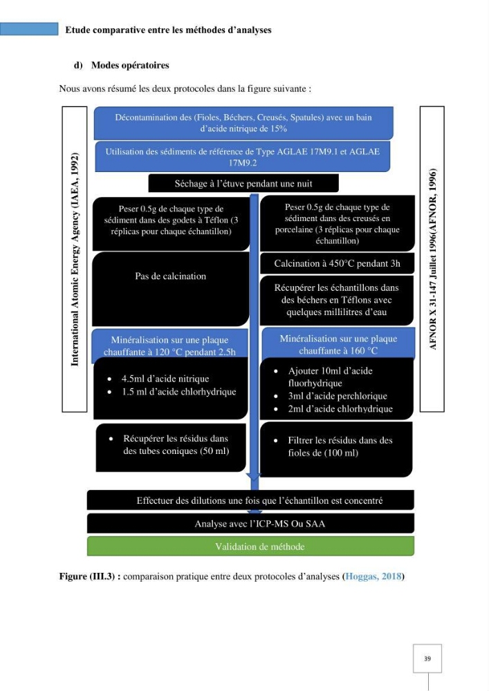 Dynamique spatiale et temporelle des polluants métalliques dans les sédiments marins : Impact de la contamination métallique