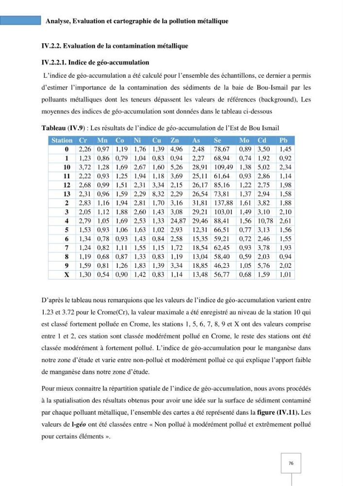 Dynamique spatiale et temporelle des polluants métalliques dans les sédiments marins : Impact de la contamination métallique