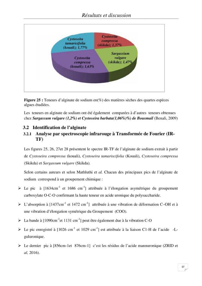 Extraction et identification des alginates à partir d’algues brunes aux possibilités alimentaires et pharmacologiques