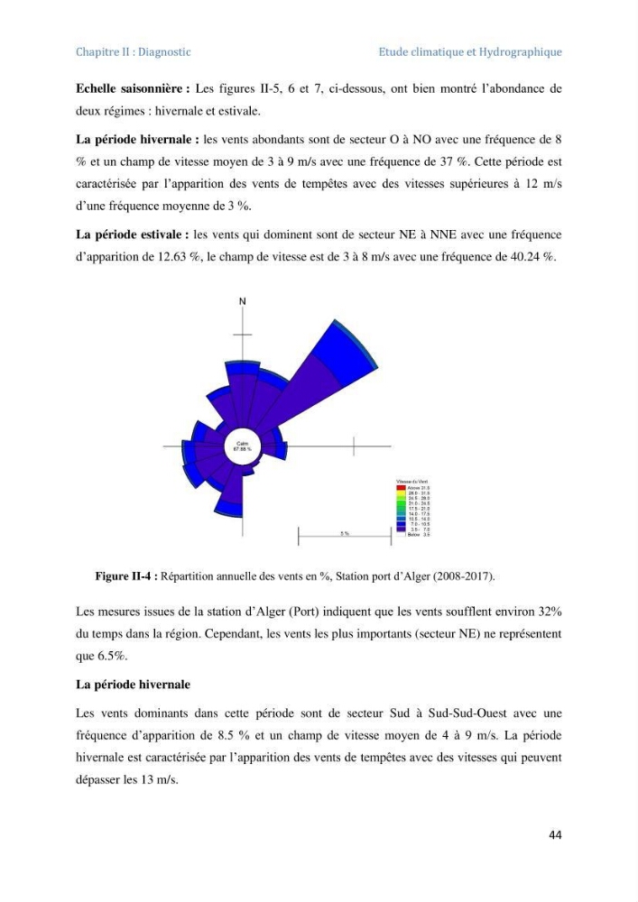 Etude et evaluation de la vulnerabilité des systèmes cotiers dans la région Algéroise:
