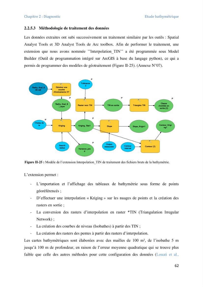 Etude et evaluation de la vulnerabilité des systèmes cotiers dans la région Algéroise: