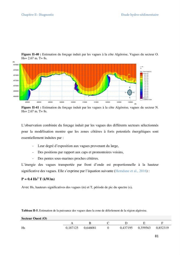 Etude et evaluation de la vulnerabilité des systèmes cotiers dans la région Algéroise: