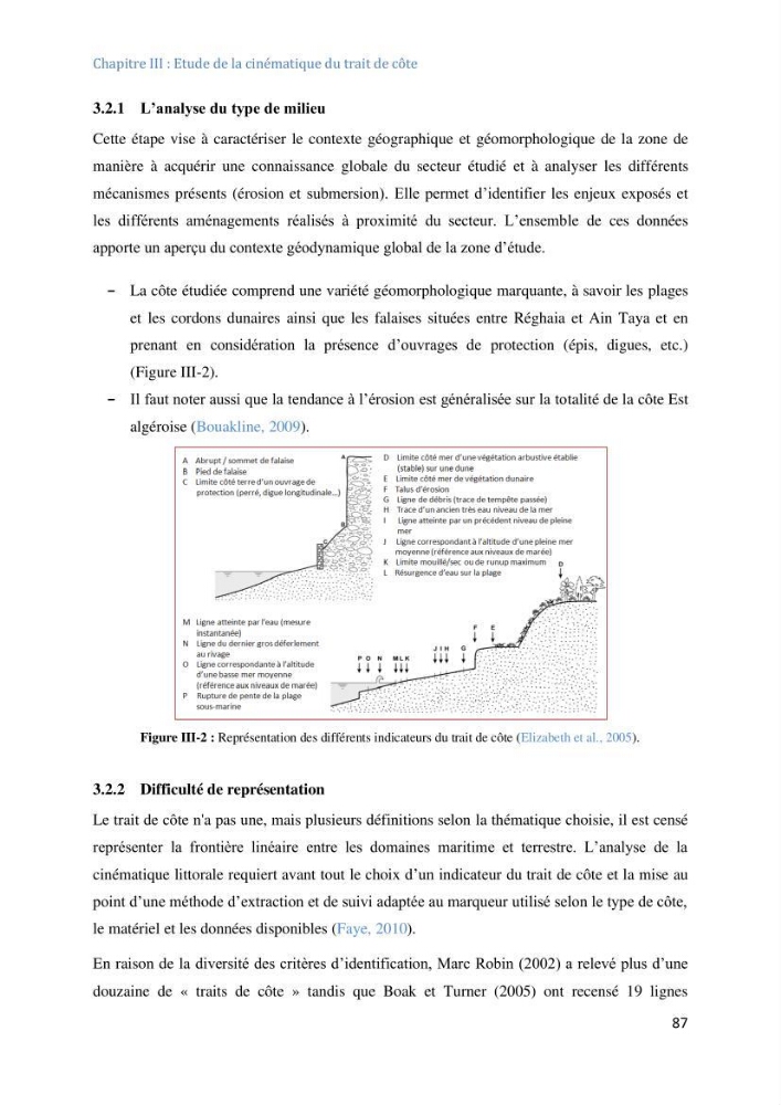Etude et evaluation de la vulnerabilité des systèmes cotiers dans la région Algéroise: