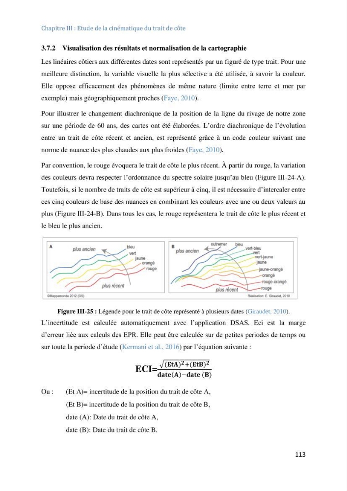 Etude et evaluation de la vulnerabilité des systèmes cotiers dans la région Algéroise: