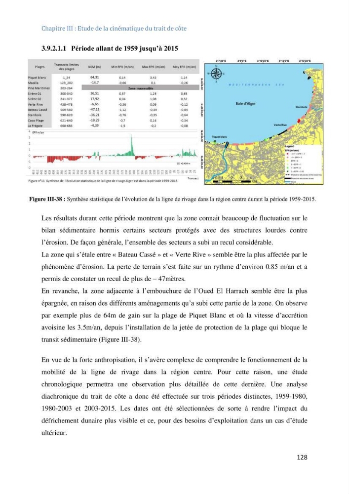 Etude et evaluation de la vulnerabilité des systèmes cotiers dans la région Algéroise: