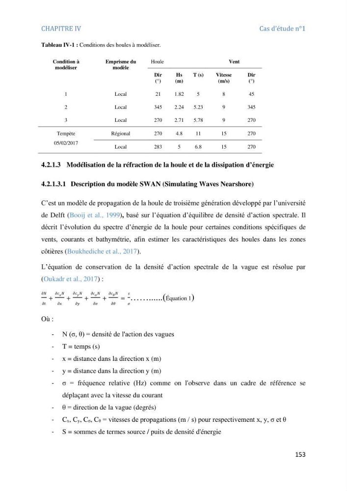 Etude et evaluation de la vulnerabilité des systèmes cotiers dans la région Algéroise: