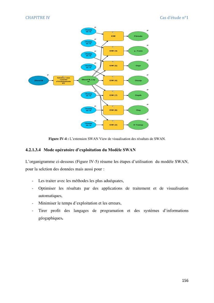 Etude et evaluation de la vulnerabilité des systèmes cotiers dans la région Algéroise: