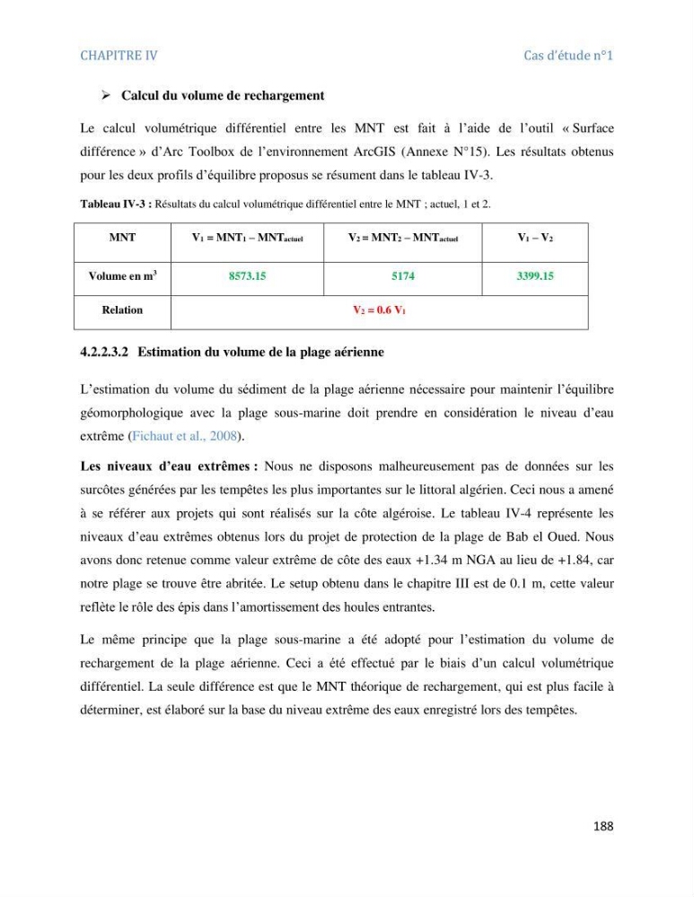 Etude et evaluation de la vulnerabilité des systèmes cotiers dans la région Algéroise: