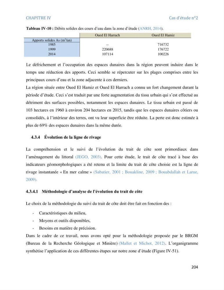 Etude et evaluation de la vulnerabilité des systèmes cotiers dans la région Algéroise: