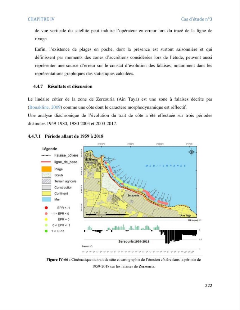 Etude et evaluation de la vulnerabilité des systèmes cotiers dans la région Algéroise: