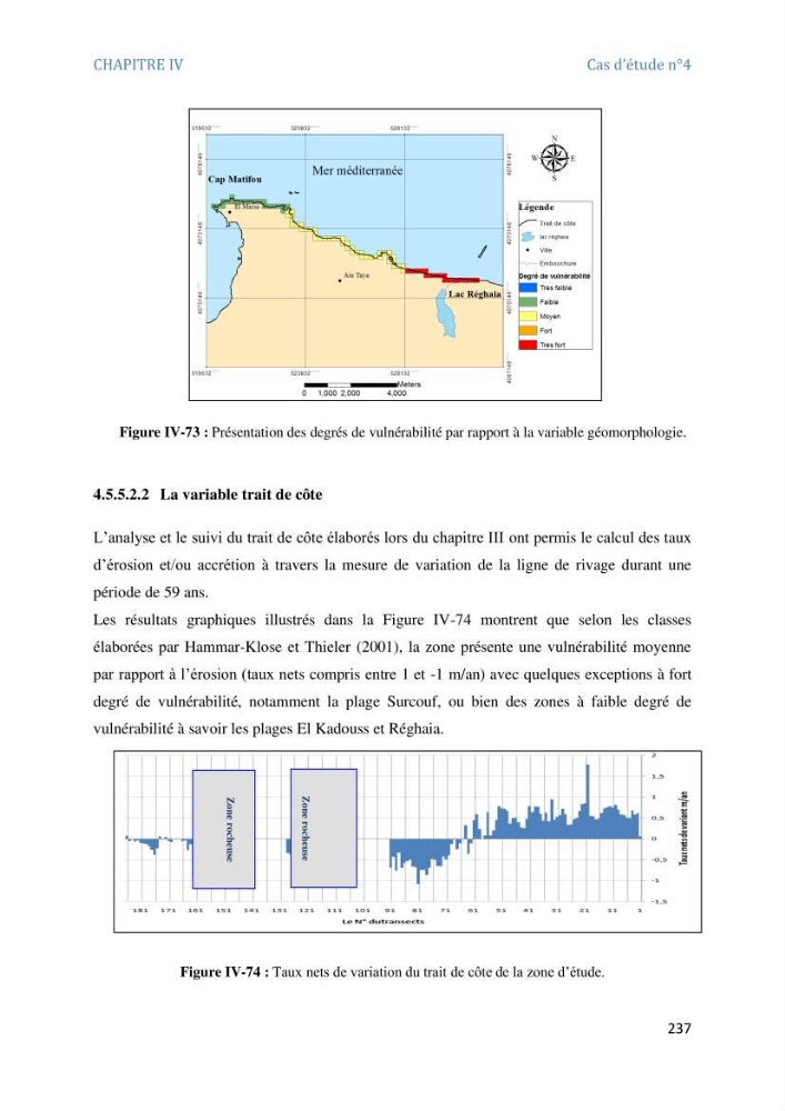 Etude et evaluation de la vulnerabilité des systèmes cotiers dans la région Algéroise: