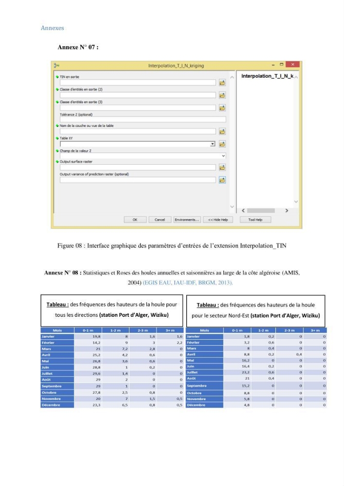 Etude et evaluation de la vulnerabilité des systèmes cotiers dans la région Algéroise:
