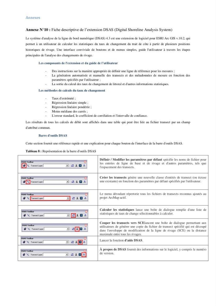 Etude et evaluation de la vulnerabilité des systèmes cotiers dans la région Algéroise: