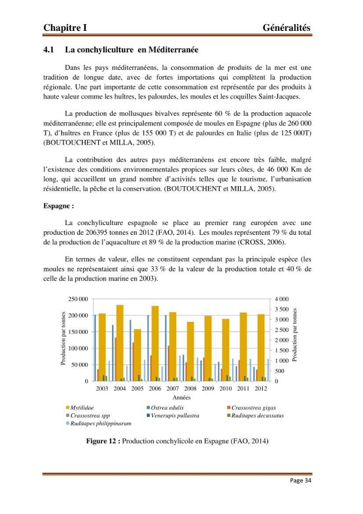 La conchyliculture en Algerie: situation actuelle et perspectives de développement