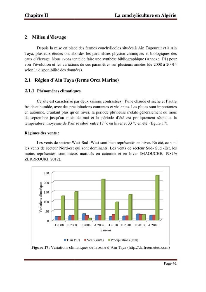 La conchyliculture en Algerie: situation actuelle et perspectives de développement