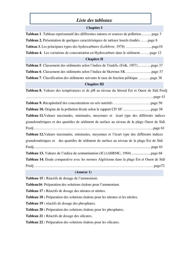 Etude des paramètres physico-chimiques et microbiologiques de l’eau et des sédiments des deux plages Est et Ouest de sidi Fredj.: