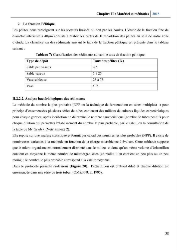 Etude des paramètres physico-chimiques et microbiologiques de l’eau et des sédiments des deux plages Est et Ouest de sidi Fredj.: