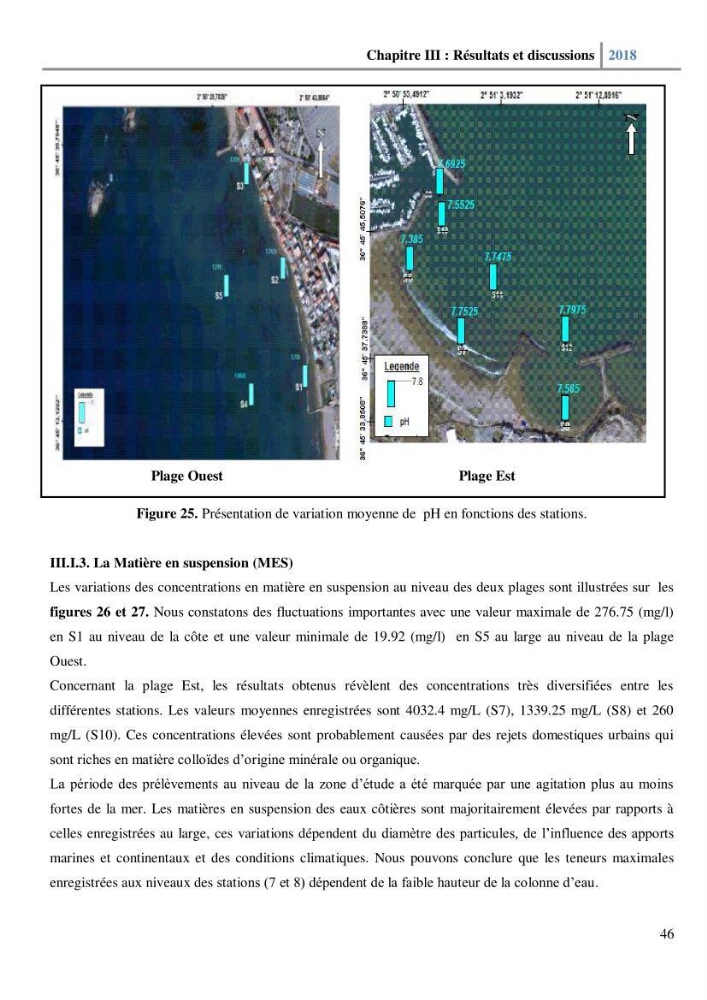 Etude des paramètres physico-chimiques et microbiologiques de l’eau et des sédiments des deux plages Est et Ouest de sidi Fredj.: