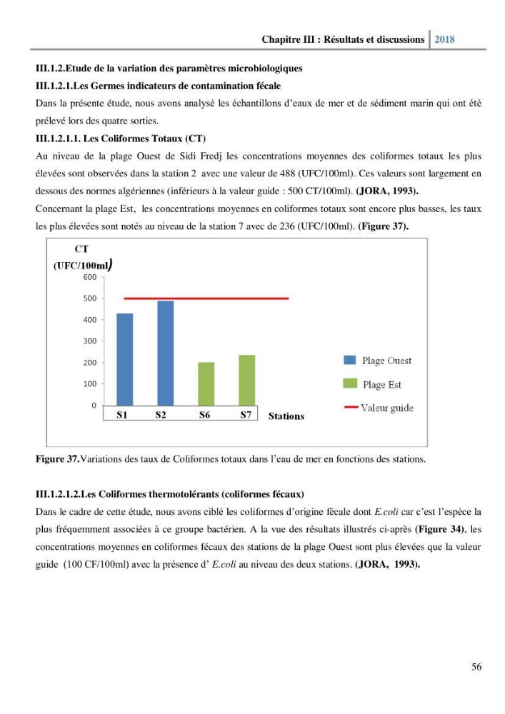 Etude des paramètres physico-chimiques et microbiologiques de l’eau et des sédiments des deux plages Est et Ouest de sidi Fredj.: