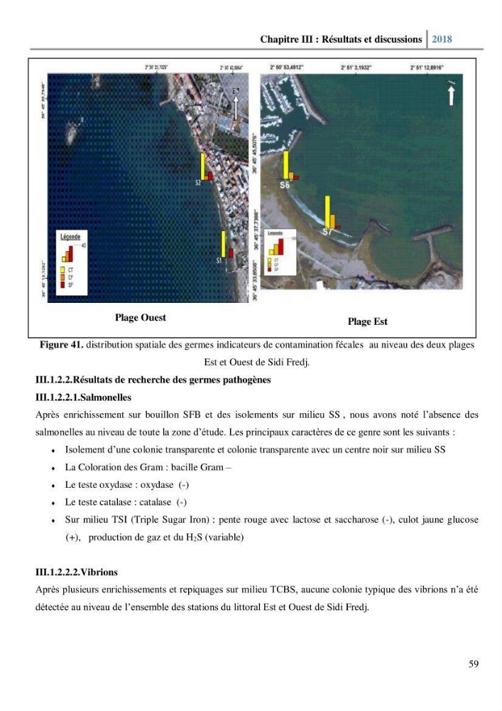 Etude des paramètres physico-chimiques et microbiologiques de l’eau et des sédiments des deux plages Est et Ouest de sidi Fredj.: