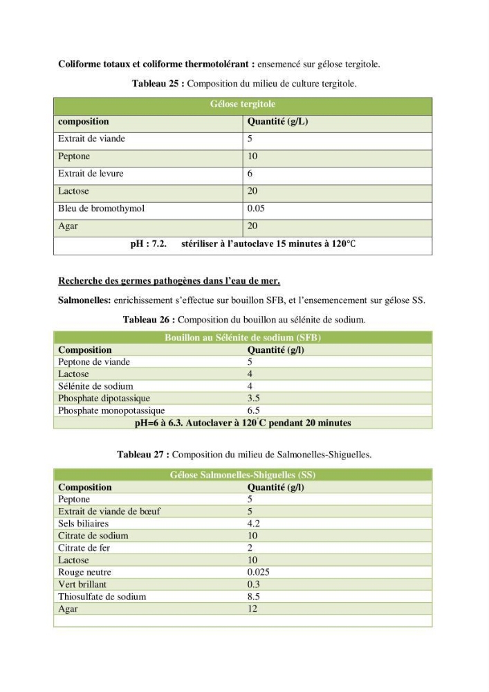 Etude des paramètres physico-chimiques et microbiologiques de l’eau et des sédiments des deux plages Est et Ouest de sidi Fredj.: