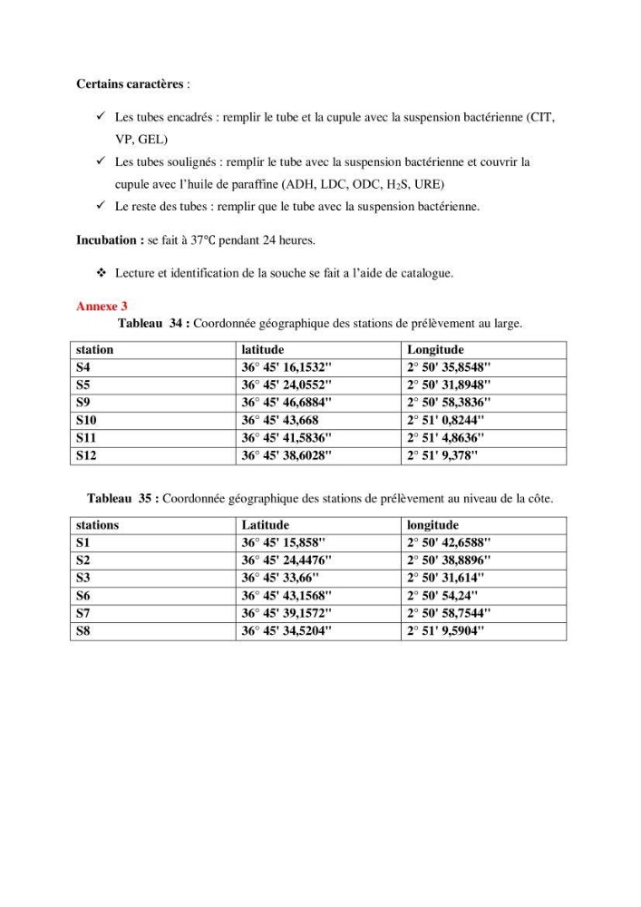Etude des paramètres physico-chimiques et microbiologiques de l’eau et des sédiments des deux plages Est et Ouest de sidi Fredj.: