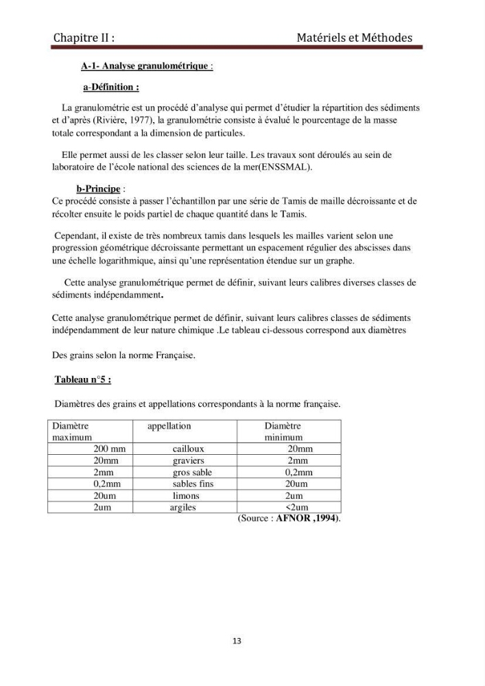 Analyse granulométrique au niveau de port de Sidi-Fredj