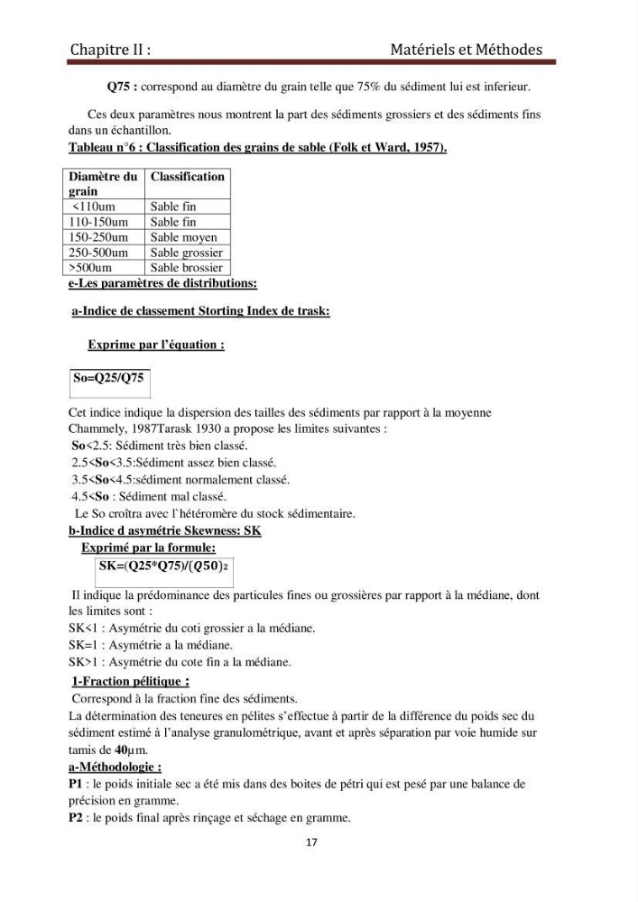 Analyse granulométrique au niveau de port de Sidi-Fredj