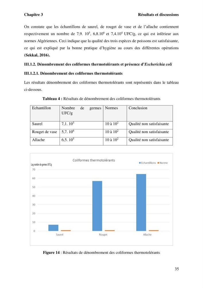 Evaluation de la qualité microbiologique et niveau des éléments trace métaliques dans les poissons comestibles et risque sur la santé de l\'homme
