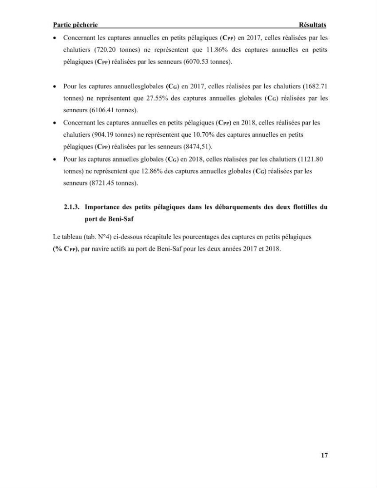 La pêcherie chalutière et sardinière des petits pélagiques à Beni-Saf