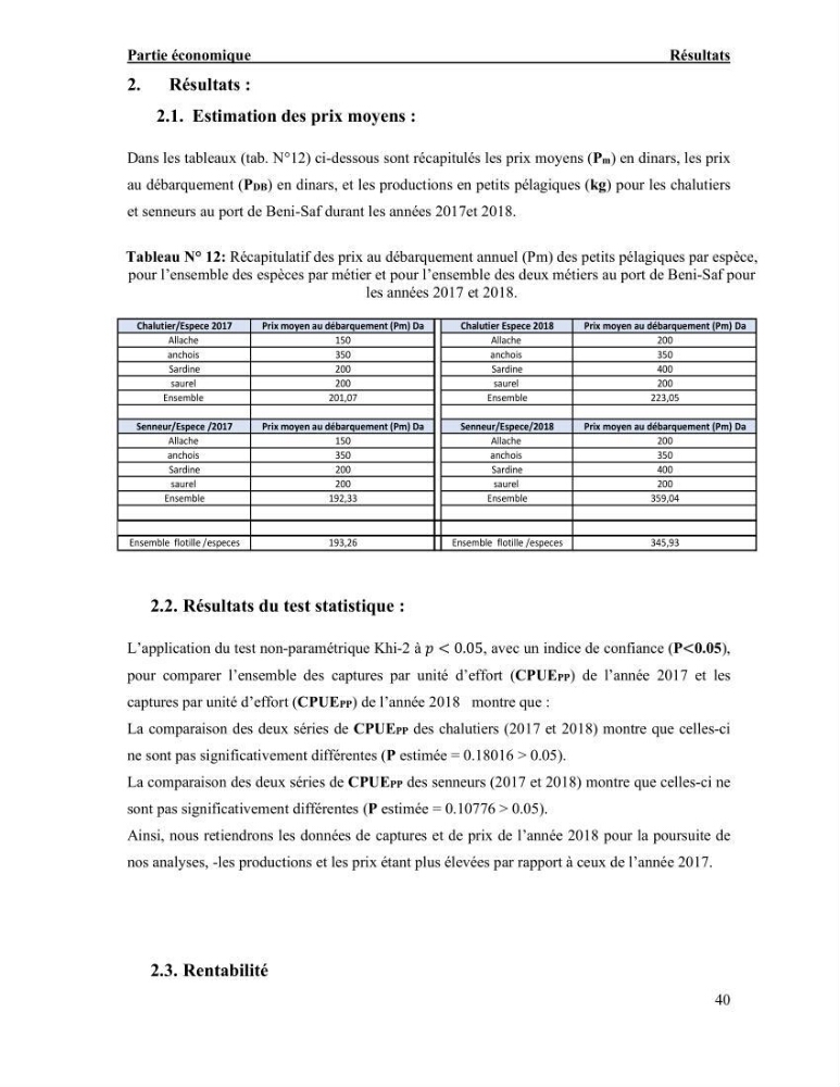 La pêcherie chalutière et sardinière des petits pélagiques à Beni-Saf