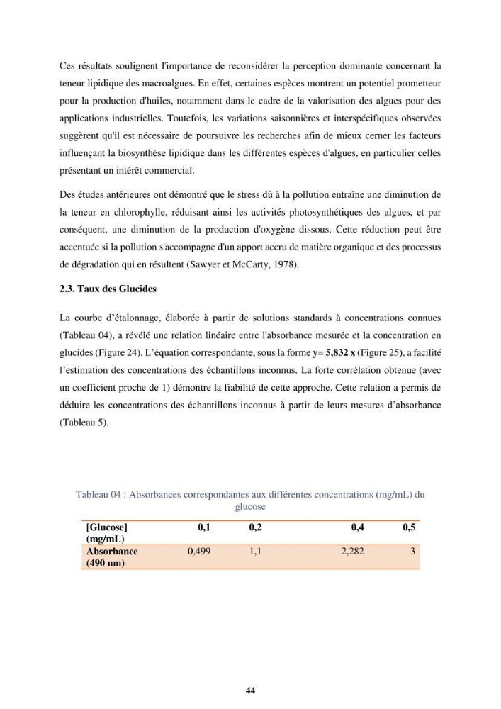 Biologie, écologie, systématique et valeurs nutritives de quelques algues marines de la côte Ouest d’Alger.