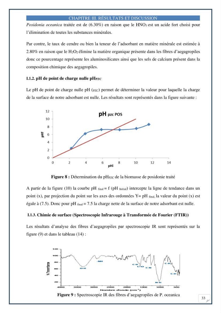 Décoloration de l’eau par adsorption sur une biomasse marine (Les aegagropiles de Posidonia oceanica)