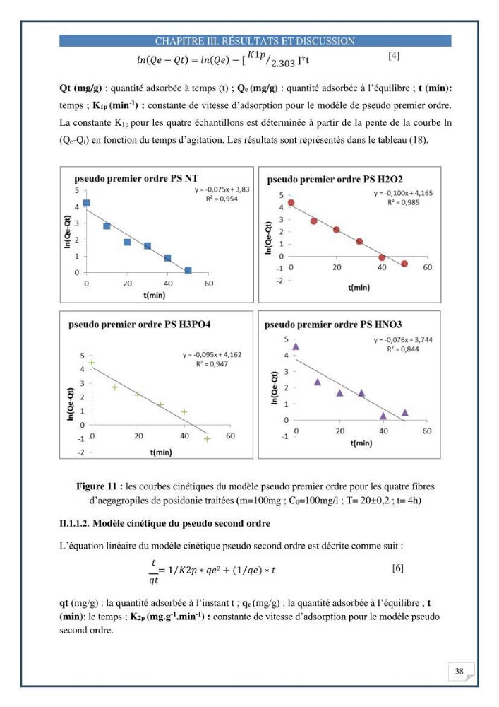 Décoloration de l’eau par adsorption sur une biomasse marine (Les aegagropiles de Posidonia oceanica)