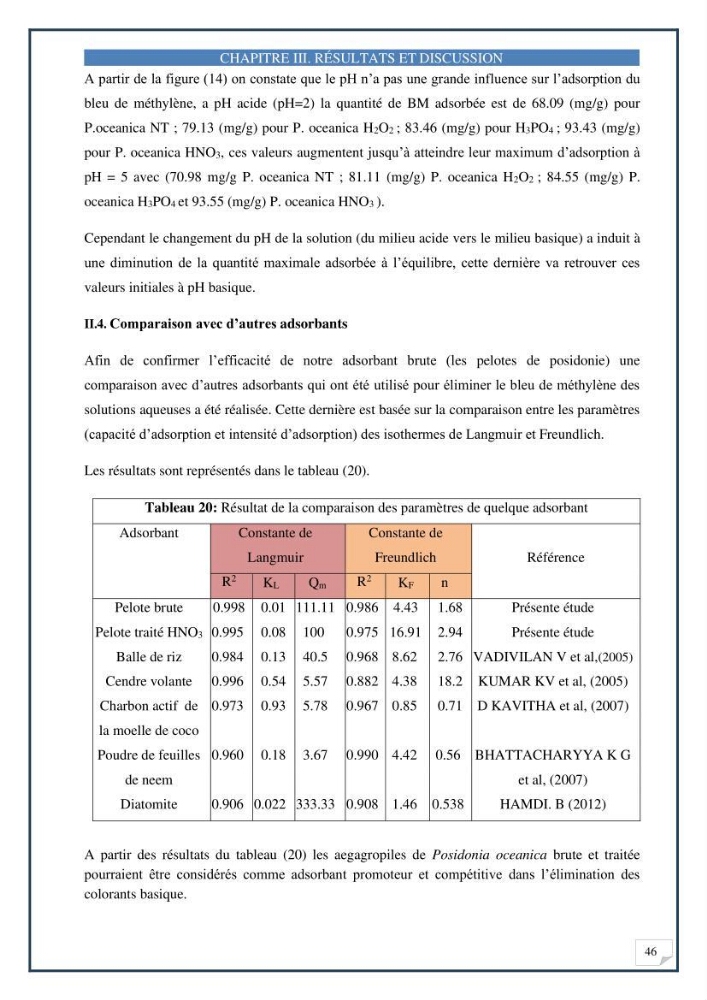 Décoloration de l’eau par adsorption sur une biomasse marine (Les aegagropiles de Posidonia oceanica)