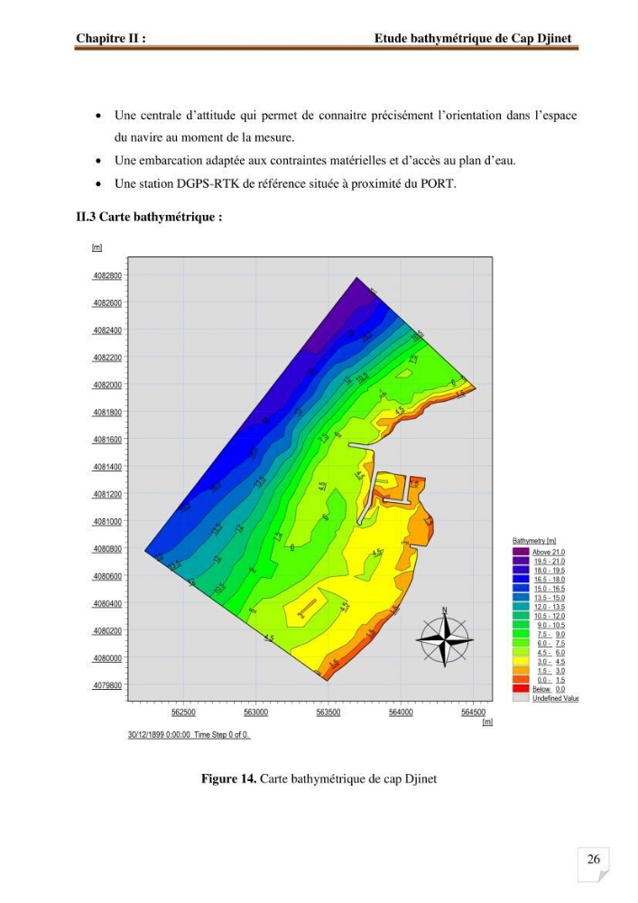 Etude d’impact du port de cap Djinet sur le littoral recours à la modélisation