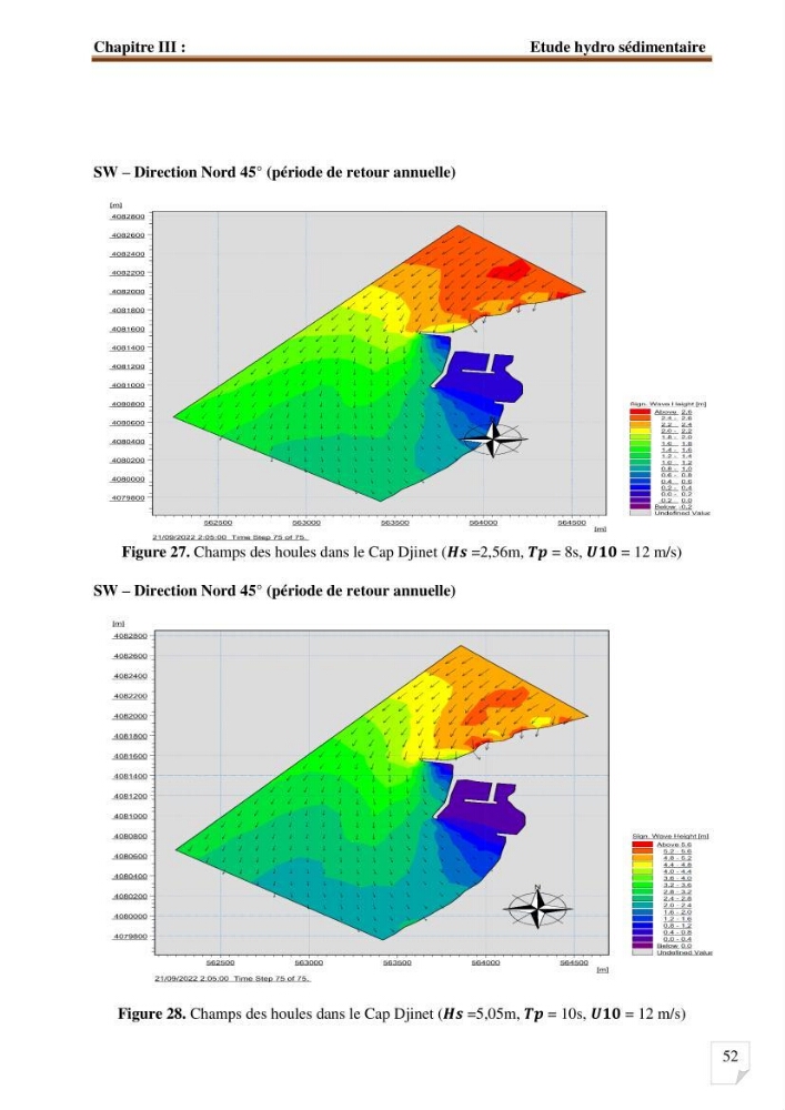 Etude d’impact du port de cap Djinet sur le littoral recours à la modélisation