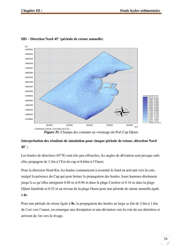 Etude d’impact du port de cap Djinet sur le littoral recours à la modélisation