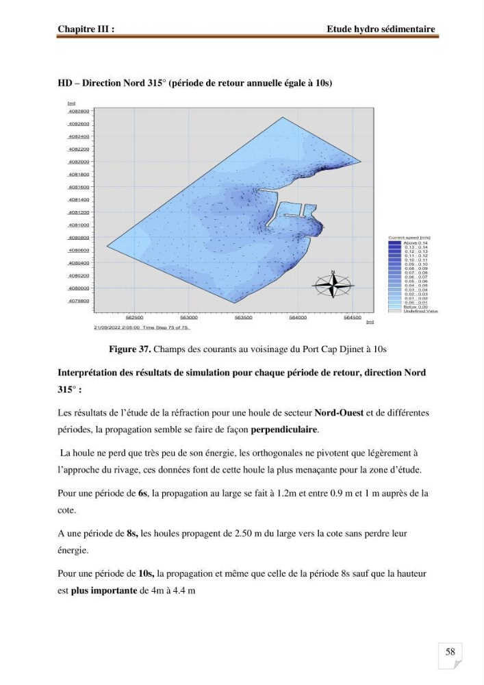 Etude d’impact du port de cap Djinet sur le littoral recours à la modélisation