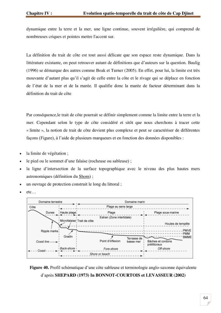 Etude d’impact du port de cap Djinet sur le littoral recours à la modélisation