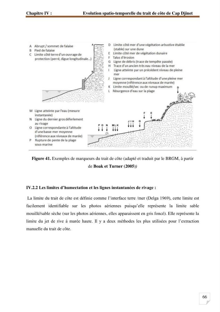 Etude d’impact du port de cap Djinet sur le littoral recours à la modélisation