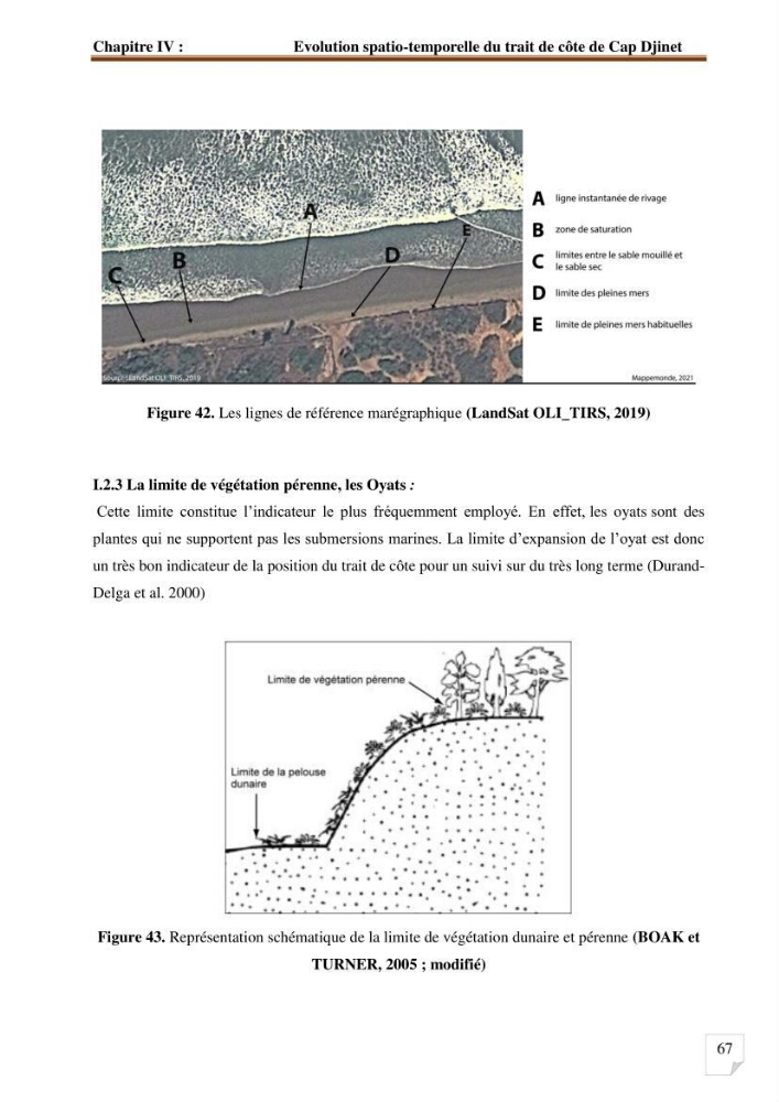 Etude d’impact du port de cap Djinet sur le littoral recours à la modélisation