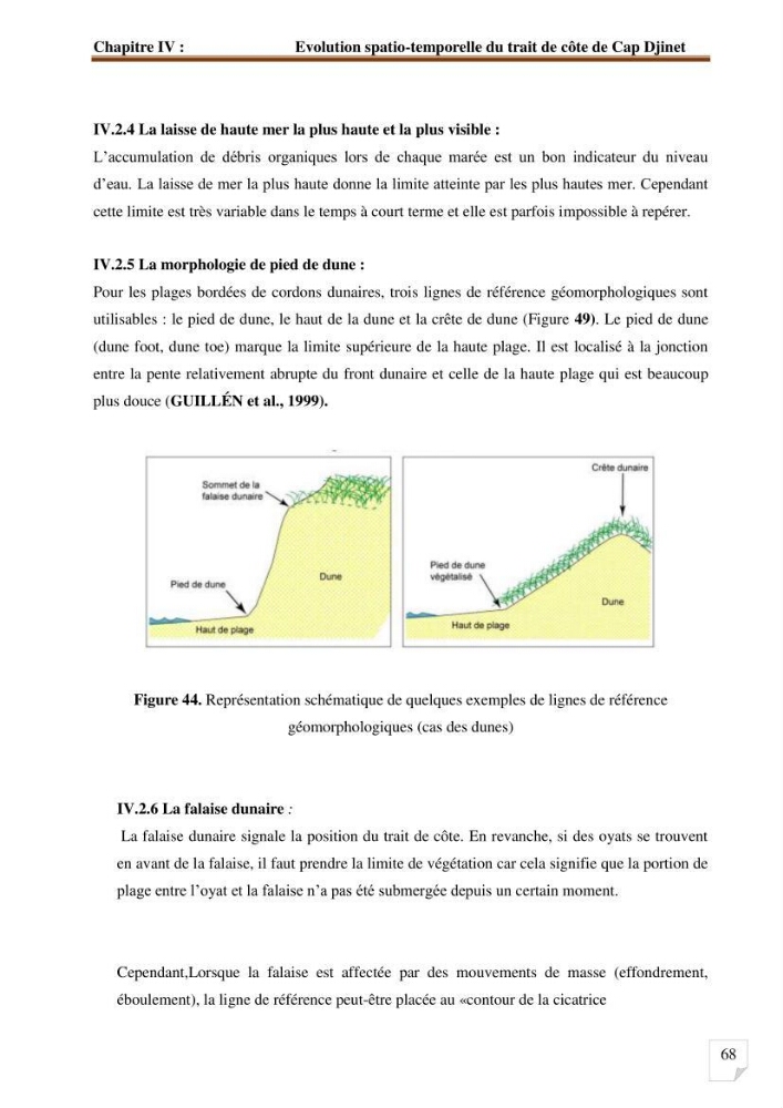 Etude d’impact du port de cap Djinet sur le littoral recours à la modélisation