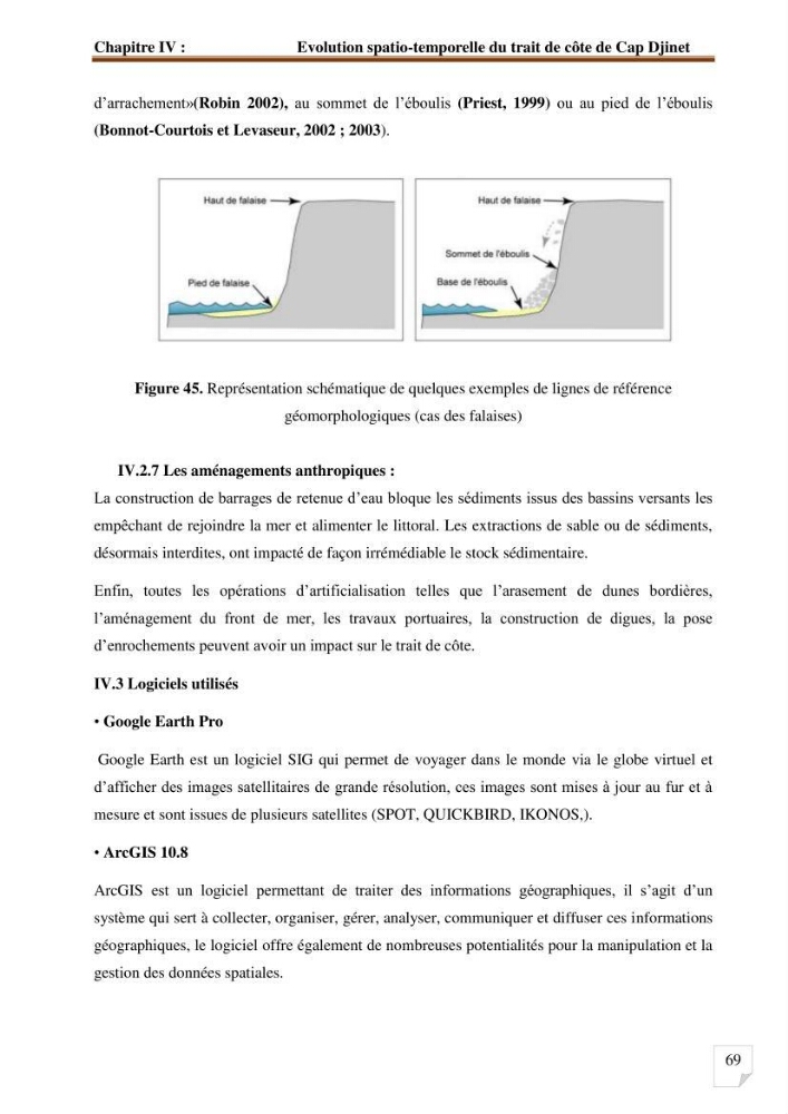 Etude d’impact du port de cap Djinet sur le littoral recours à la modélisation