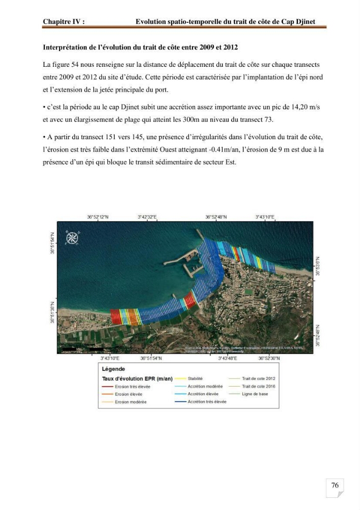 Etude d’impact du port de cap Djinet sur le littoral recours à la modélisation