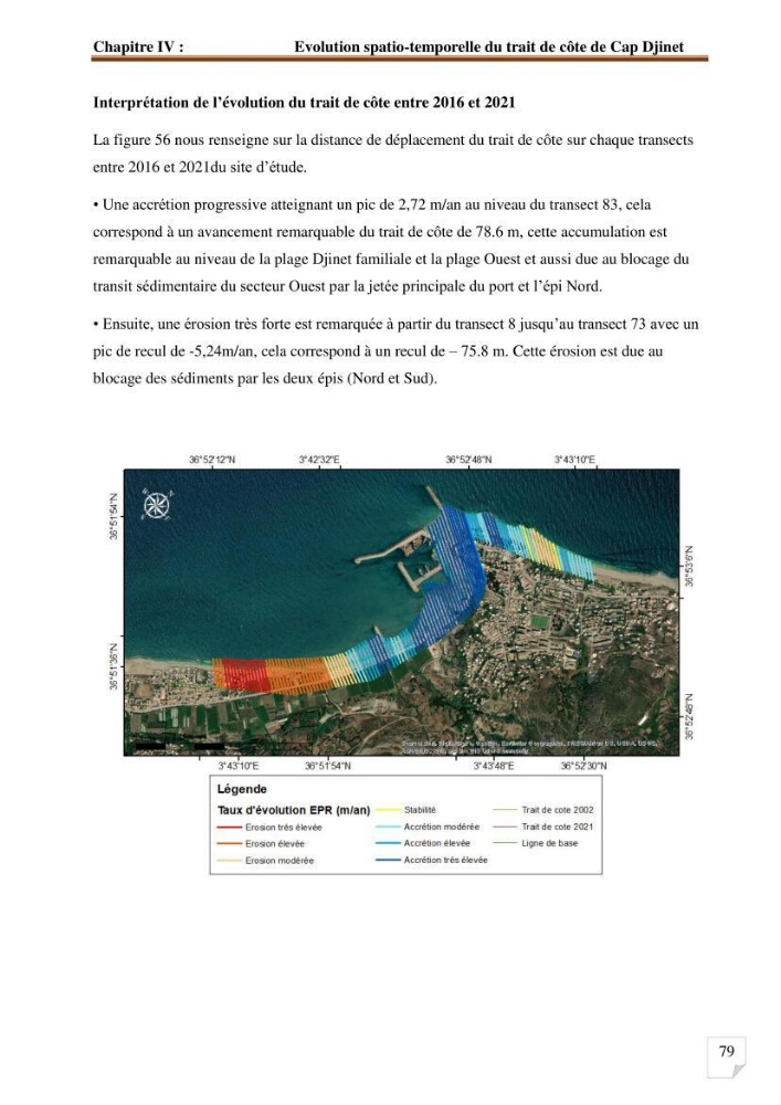 Etude d’impact du port de cap Djinet sur le littoral recours à la modélisation